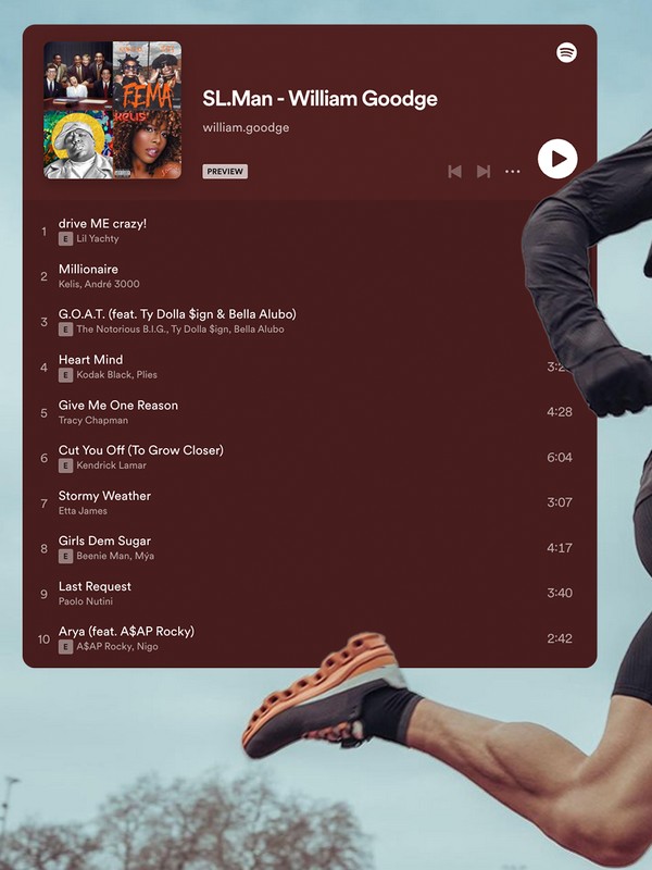 The Ultimate SLMan Running Playlist