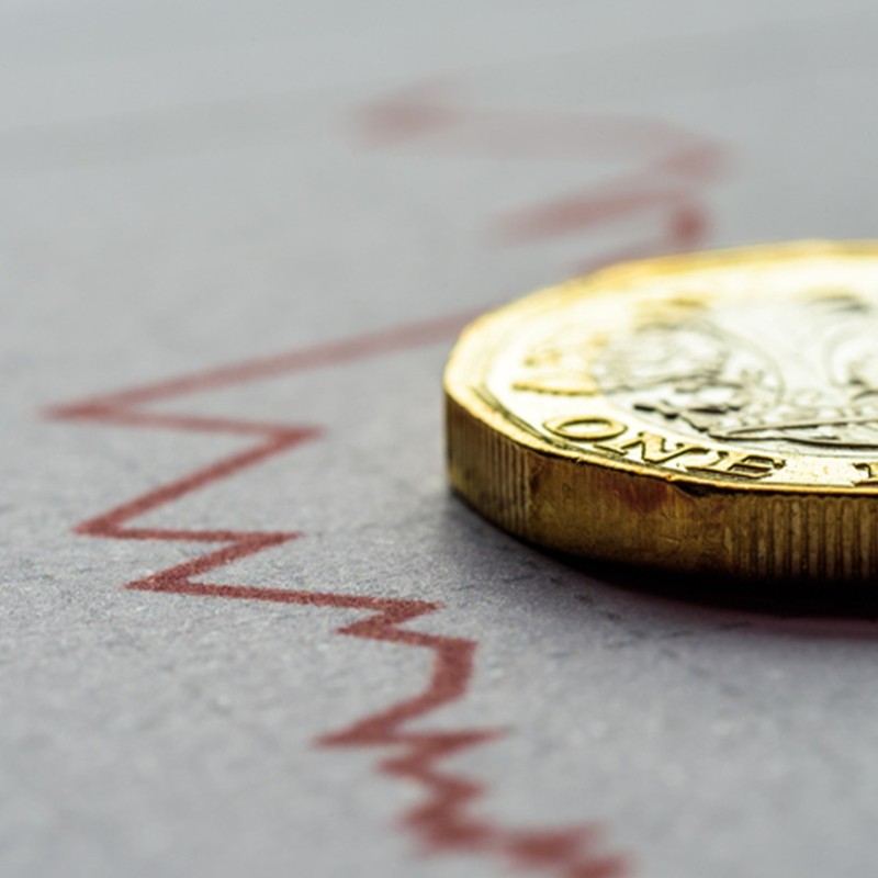 What’s Going On In The UK Economy Right Now