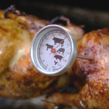 The SLMan Guide To… Meat Thermometers