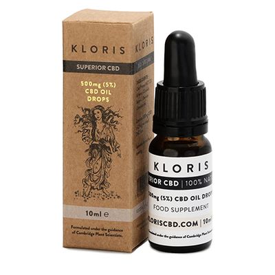 CBD Oil Drops from Kloris